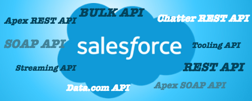 Salesforce APIs – What and When to use ???